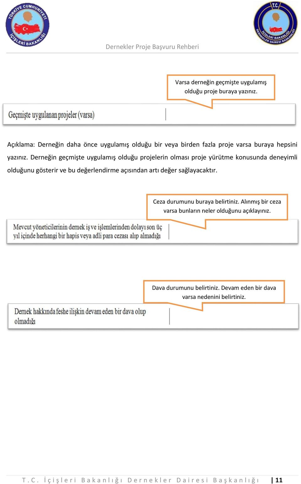 Derneğin geçmişte uygulamış olduğu projelerin olması proje yürütme konusunda deneyimli olduğunu gösterir ve bu değerlendirme açısından artı değer