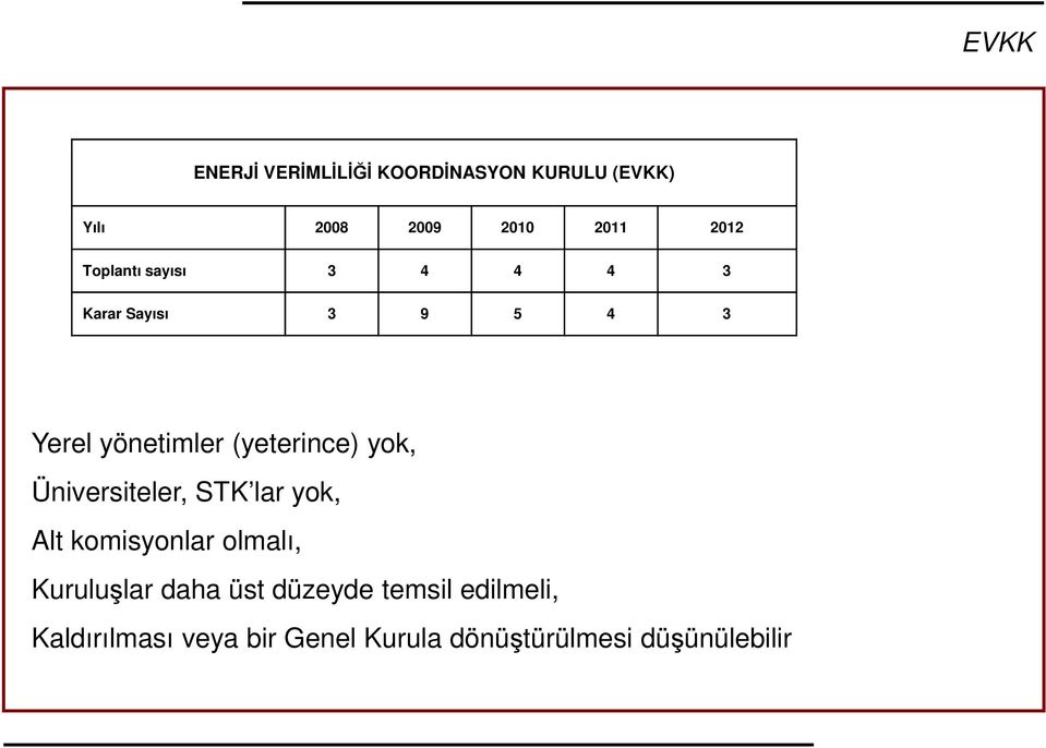 yok, Üniversiteler, STK lar yok, Alt komisyonlar olmalı, Kuruluşlar daha üst