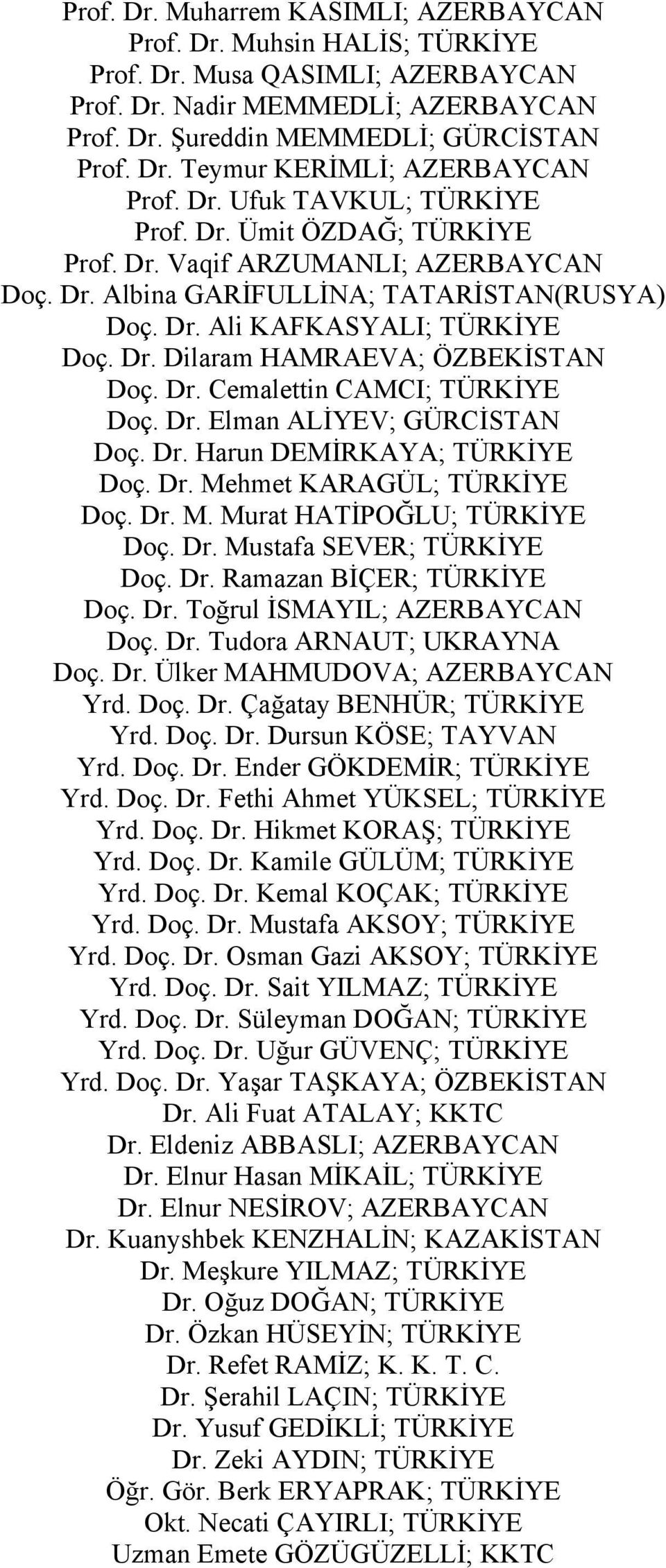 Dr. Cemalettin CAMCI; TÜRKİYE Doç. Dr. Elman ALİYEV; GÜRCİSTAN Doç. Dr. Harun DEMİRKAYA; TÜRKİYE Doç. Dr. Mehmet KARAGÜL; TÜRKİYE Doç. Dr. M. Murat HATİPOĞLU; TÜRKİYE Doç. Dr. Mustafa SEVER; TÜRKİYE Doç.