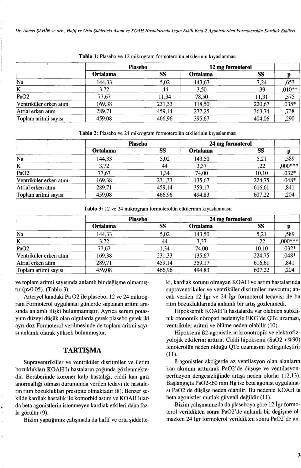 Ortalama ss Ortalama ss p Na 144,33 5,02 143,67 7,24,653 K 3,72,44 3,50,39,010** Pa02 77,67 11,34 78,50 11,31,575 V entriküler erken atı m 169,38 231,33 118,50 220,67,035* Atrial erken atım 289,71