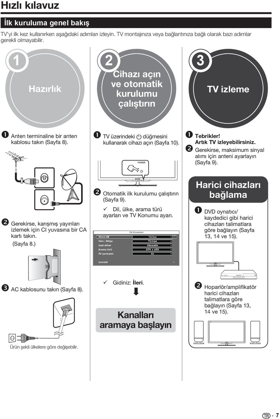 Artık TV izleyebilirsiniz. Gerekirse, maksimum sinyal alımı için anteni ayarlayın (Sayfa 9). Gerekirse, karıșmıș yayınları izlemek için CI yuvasına bir CA kartı takın. (Sayfa 8.