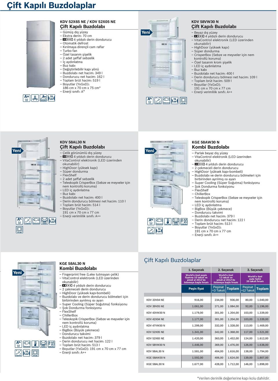 58VW30 N Çift Kapılı Buzdolabı Beyaz dış yüzey VitaControl elektronik (LED üzerinden okunabilir) HighDoor (yüksek kapı) Süper dondurma CrisperBox (Sebze ve meyveler için nem kontrollü koruma) Özel