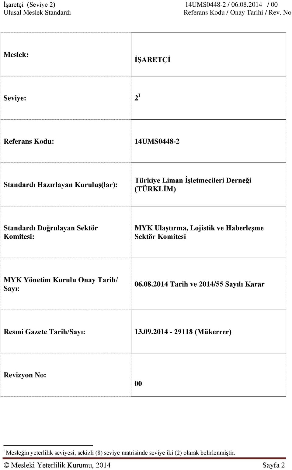 Derneği (TÜRKLİM) Standardı Doğrulayan Sektör Komitesi: MYK Ulaştırma, Lojistik ve Haberleşme Sektör Komitesi MYK Yönetim Kurulu Onay Tarih/