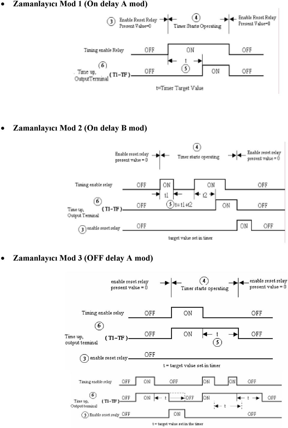 Mod 2 (On delay B mod)