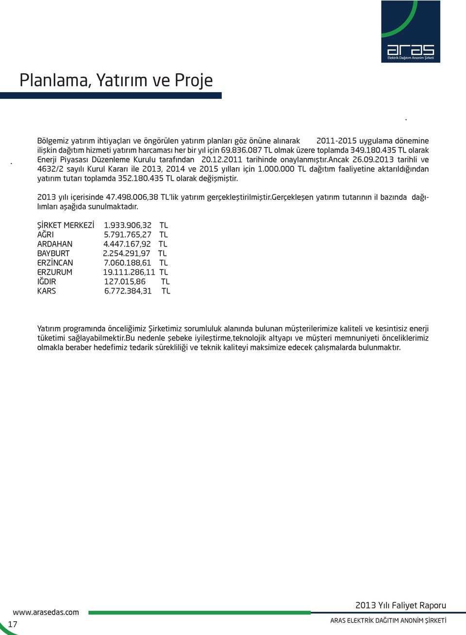 . TL dağıtım faaliyetine aktarıldığından yatırım tutarı toplamda 352.18.435 TL olarak değişmiştir. 213 yılı içerisinde 47.498.6,38 TL lik yatırım gerçekleştirilmiştir.