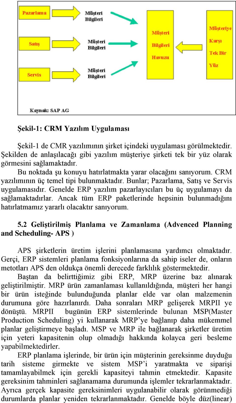 Genelde ERP yazılım pazarlayıcıları bu üç uygulamayı da sağlamaktadırlar. Ancak tüm ERP paketlerinde hepsinin bulunmadığını hatırlatmamız yararlı olacaktır sanıyorum. 5.