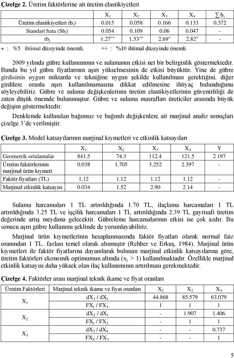 Bunda bu yıl gübre fiyatlarının aşırı yükselmesinin de etkisi büyüktür.