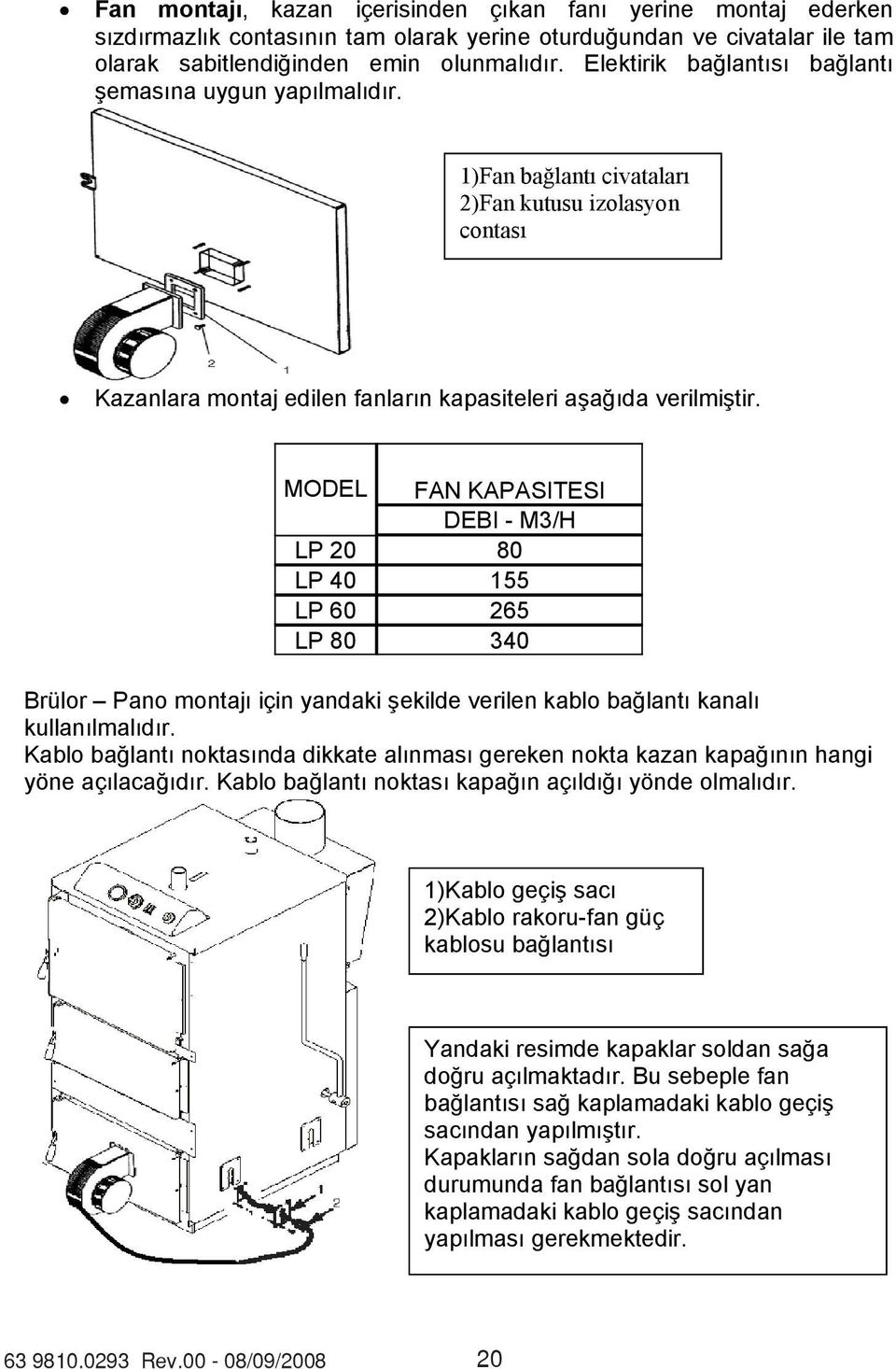 MODEL FAN KAPASITESI DEBI - M3/H LP 20 80 LP 40 155 LP 60 265 LP 80 340 Brülor Pano montaj için yandaki ekilde verilen kablo balant kanal kullanlmaldr.