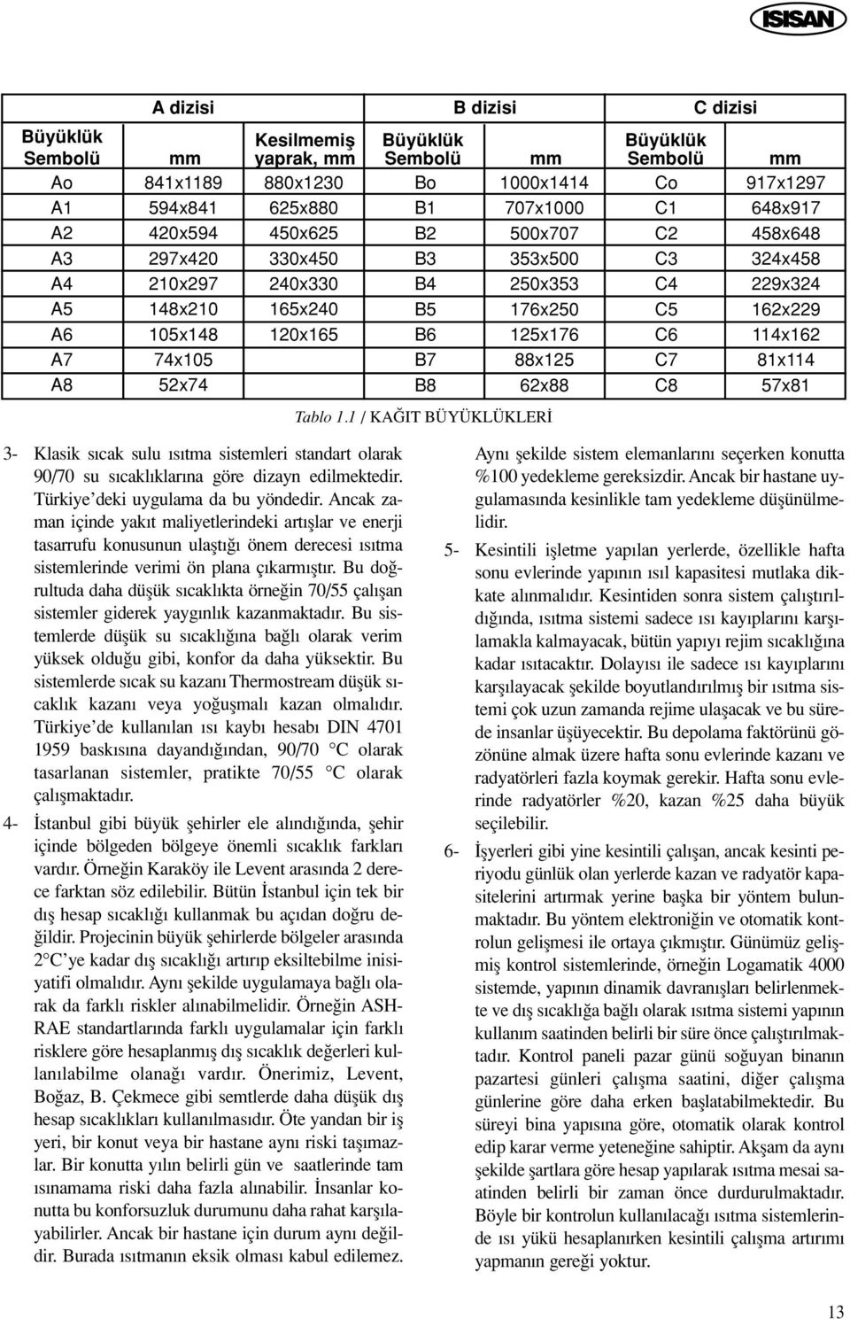 1 / KA IT BÜYÜKLÜKLER Büyüklük Sembolü Co C1 C2 C3 C4 C5 C6 C7 C8 mm 917x1297 648x917 458x648 324x458 229x324 162x229 114x162 81x114 57x81 3- Klasik s cak sulu s tma sistemleri standart olarak 90/70