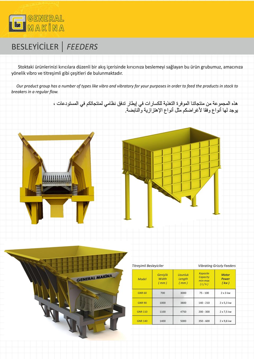 Our product group has a number of types like vibro and vibratory for your purposes in order to feed the products in stock to breakers in a regular flow.