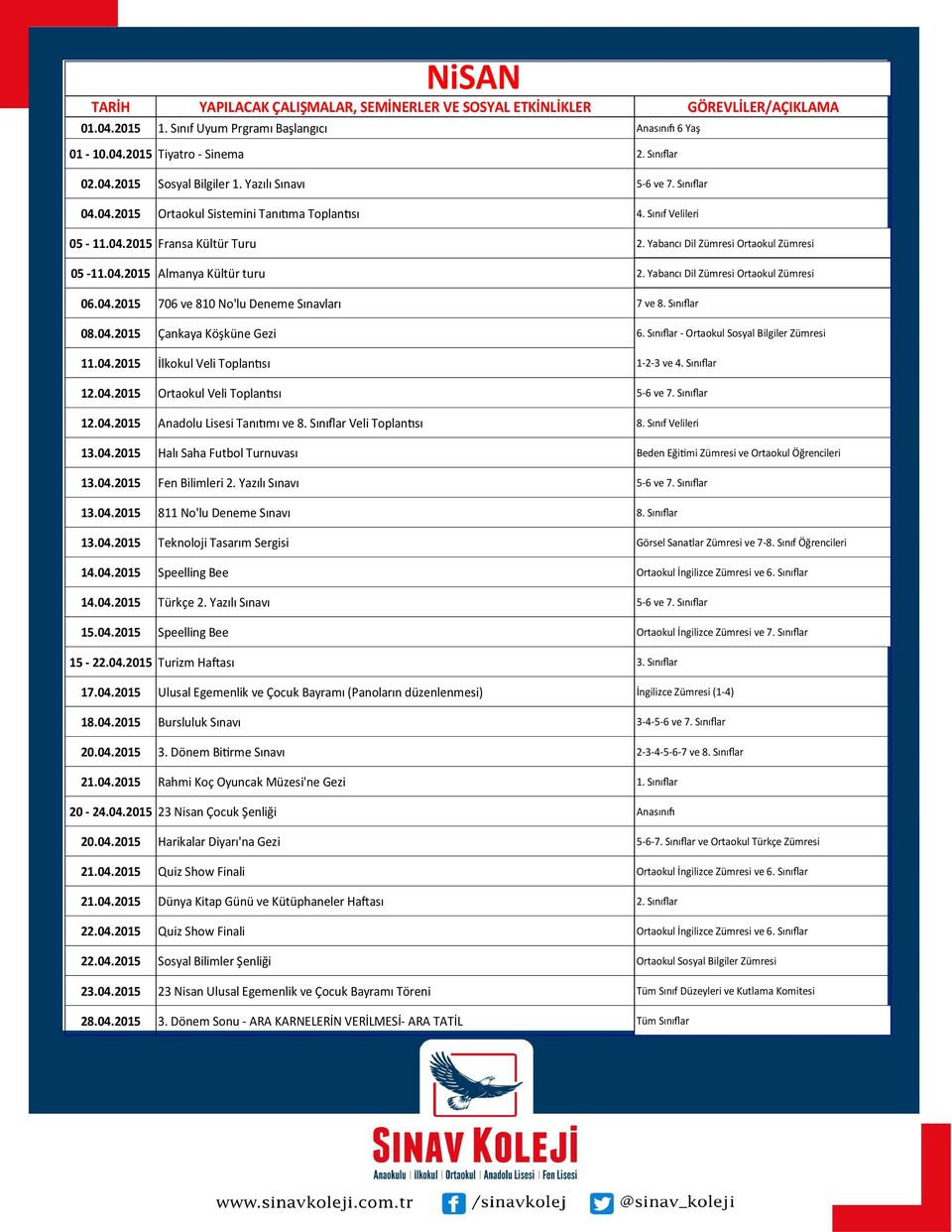 Sınıflar 08.04.2015 Çankaya Köşküne Gezi 6. Sınıflar - Ortaokul Sosyal Bilgiler Zümresi 11.04.2015 İlkokul Veli Toplantısı 1-2-3 ve 4. Sınıflar 12.04.2015 Ortaokul Veli Toplantısı 5-6 ve 7.