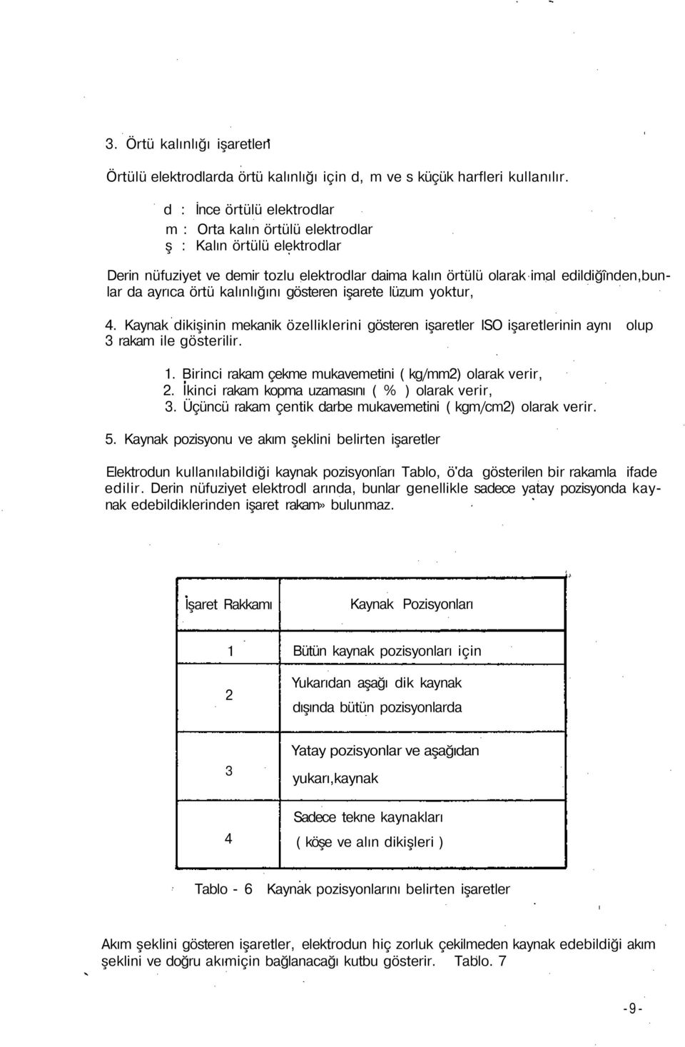 kalınlığını gösteren işarete lüzum yoktur, 4. Kaynak dikişinin mekanik özelliklerini gösteren işaretler ISO işaretlerinin aynı olup 3 rakam ile gösterilir. 1.