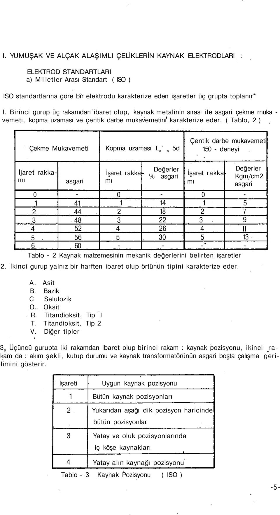 ( Tablo, 2 ) Çekme Mukavemeti Kopma uzaması L o ' s d Çentik darbe mukavemeti 10 - deneyi İjaret rakkamı 0 1 2 3 4.