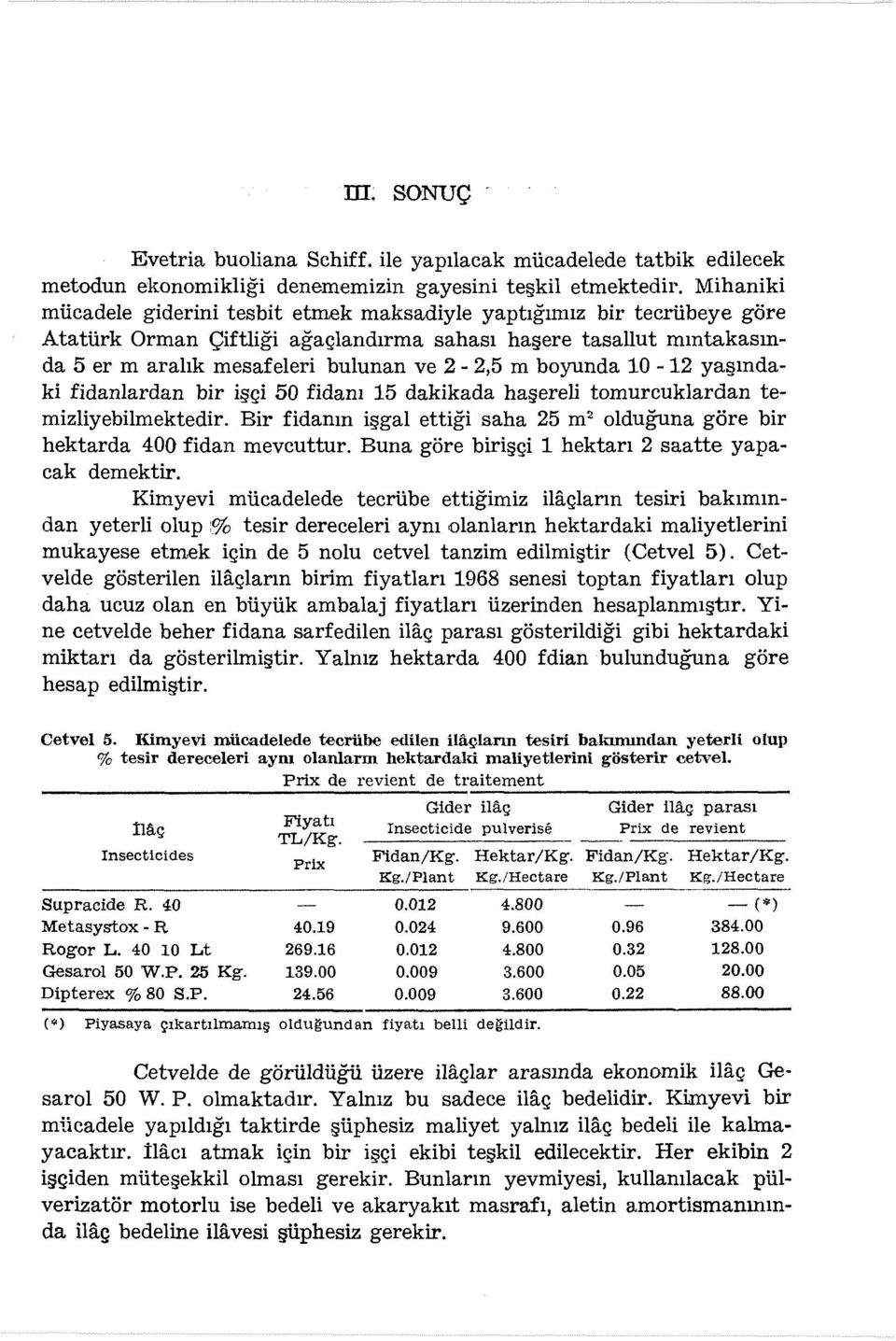 boyunda 10-12 yaşındaki fidanlardan bir işçi 50 fidanı 15 dakikada haşereli tomurcuklardan temizliyebilmektedir. Bir fidanın işgal ettiği saha 25 m 2 olduğuna göre bir hektarda 400 fidan mevcuttur.