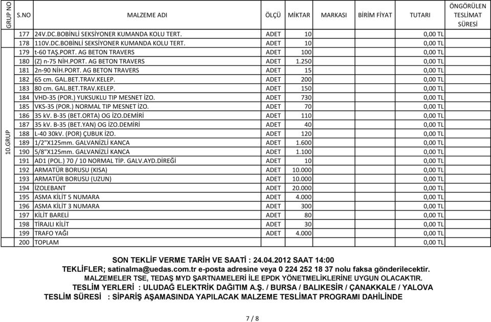 ADET 200 0,00 TL 183 80 cm. GAL.BET.TRAV.KELEP. ADET 150 0,00 TL 184 VHD-35 (POR.) YUKSUKLU TIP MESNET İZO. ADET 730 0,00 TL 185 VKS-35 (POR.) NORMAL TIP MESNET İZO. ADET 70 0,00 TL 186 35 kv.