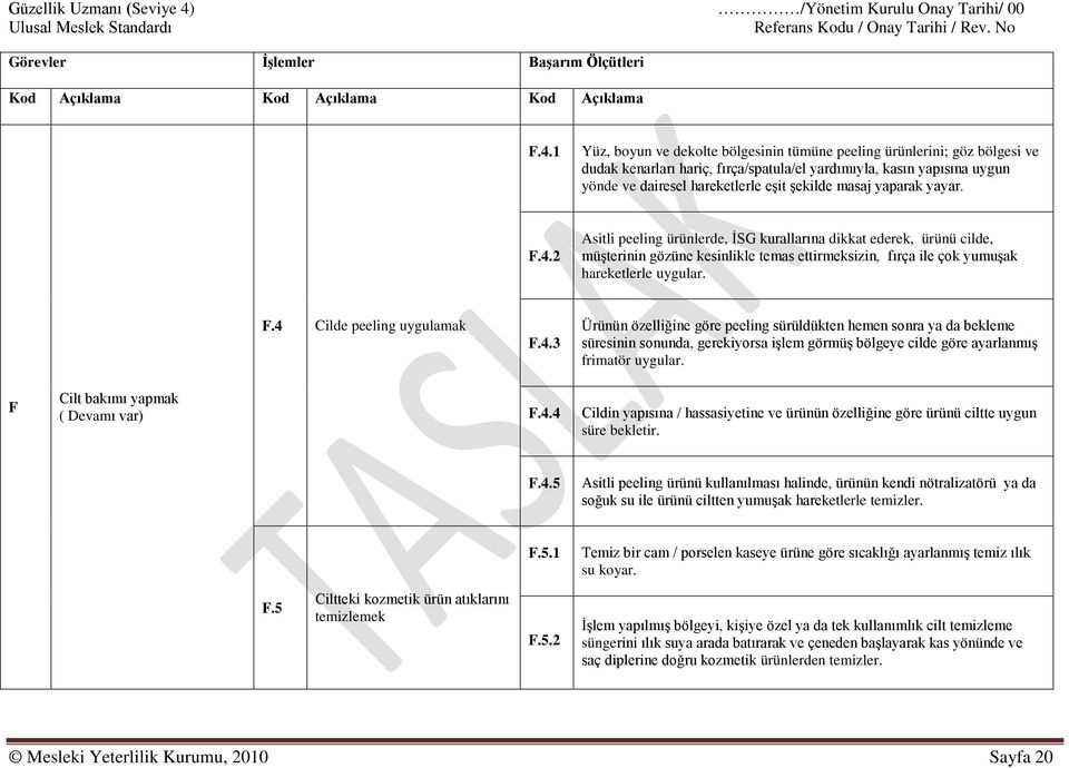 4.3 Ürünün özelliğine göre peeling sürüldükten hemen sonra ya da bekleme süresinin sonunda, gerekiyorsa işlem görmüş bölgeye cilde göre ayarlanmış frimatör uygular.