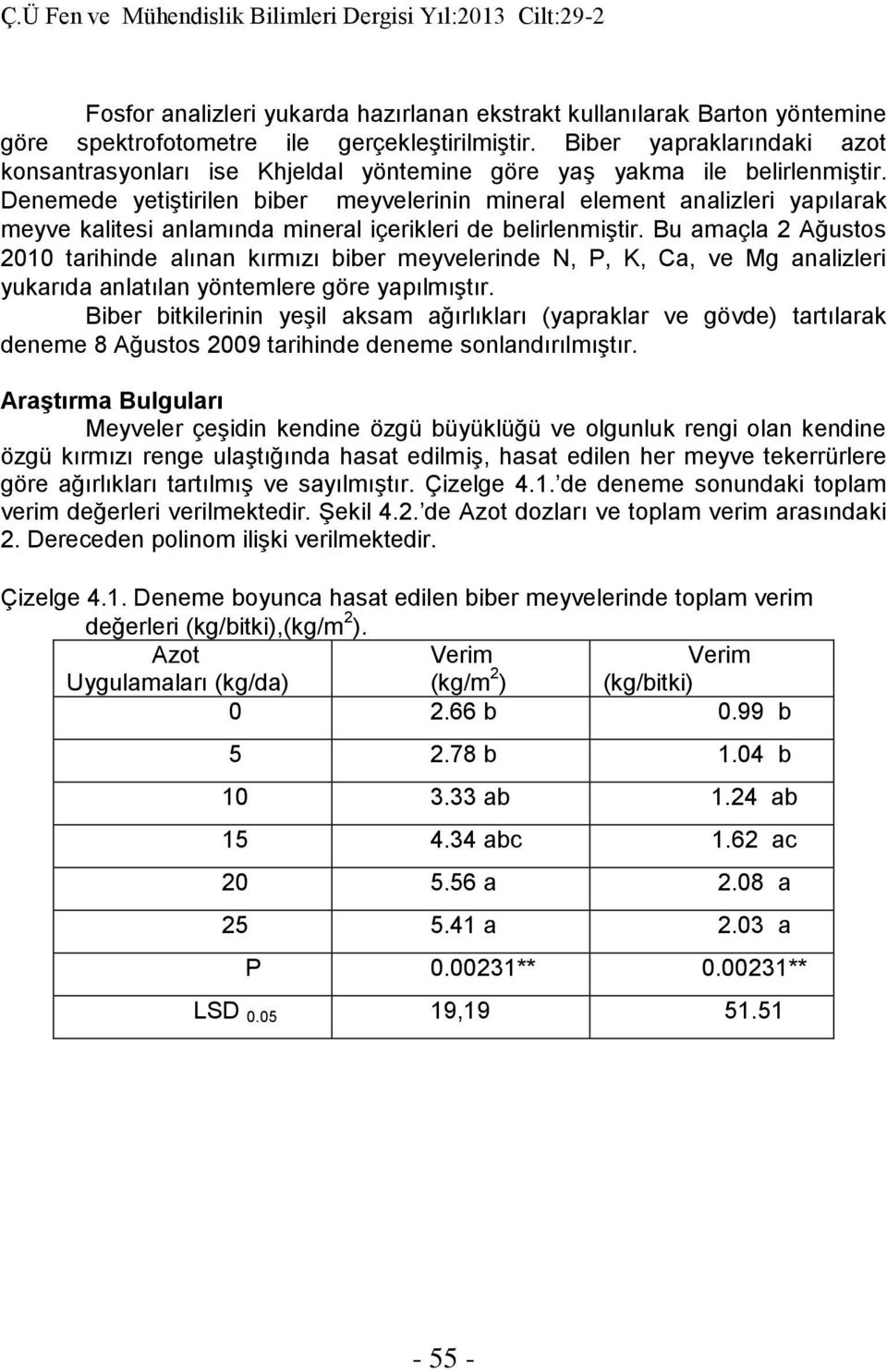 Denemede yetiştirilen biber meyvelerinin mineral element analizleri yapılarak meyve kalitesi anlamında mineral içerikleri de belirlenmiştir.