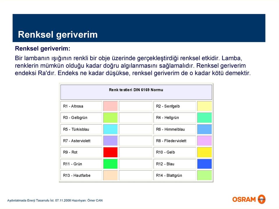 Endeks ne kadar düşükse, renksel geriverim de o kadar kötü demektir.