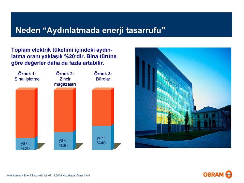 Bina türüne göre değerler daha da fazla artabilir.