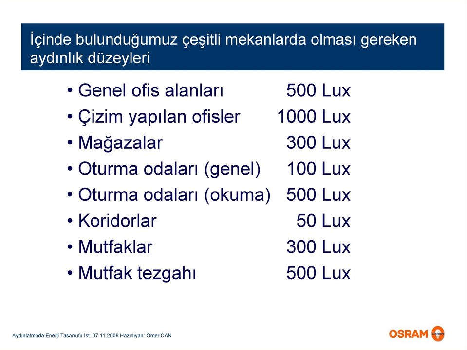 Oturma odaları (genel) Oturma odaları (okuma) Koridorlar Mutfaklar