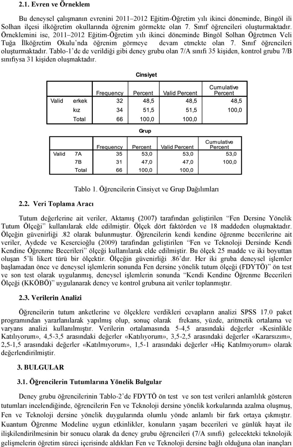 Sınıf öğrencileri oluşturmaktadır. Tablo-1 de de verildiği gibi deney grubu olan 7/A sınıfı 35 kişiden, kontrol grubu 7/B sınıfıysa 31 kişiden oluşmaktadır. 2.2. Veri Toplama Aracı Tablo 1.