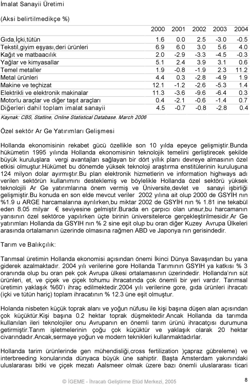 3 3.6 9.6 6.4 0.3 Motorlu araçlar ve diğer taşıt araçları 0.4 2.1 0.6 1.4 0.7 Diğerleri dahil toplam imalat sanayii 4.5 0.7 0.8 2.8 0.4 Kaynak: CBS, Statline, Online Statistical Database.