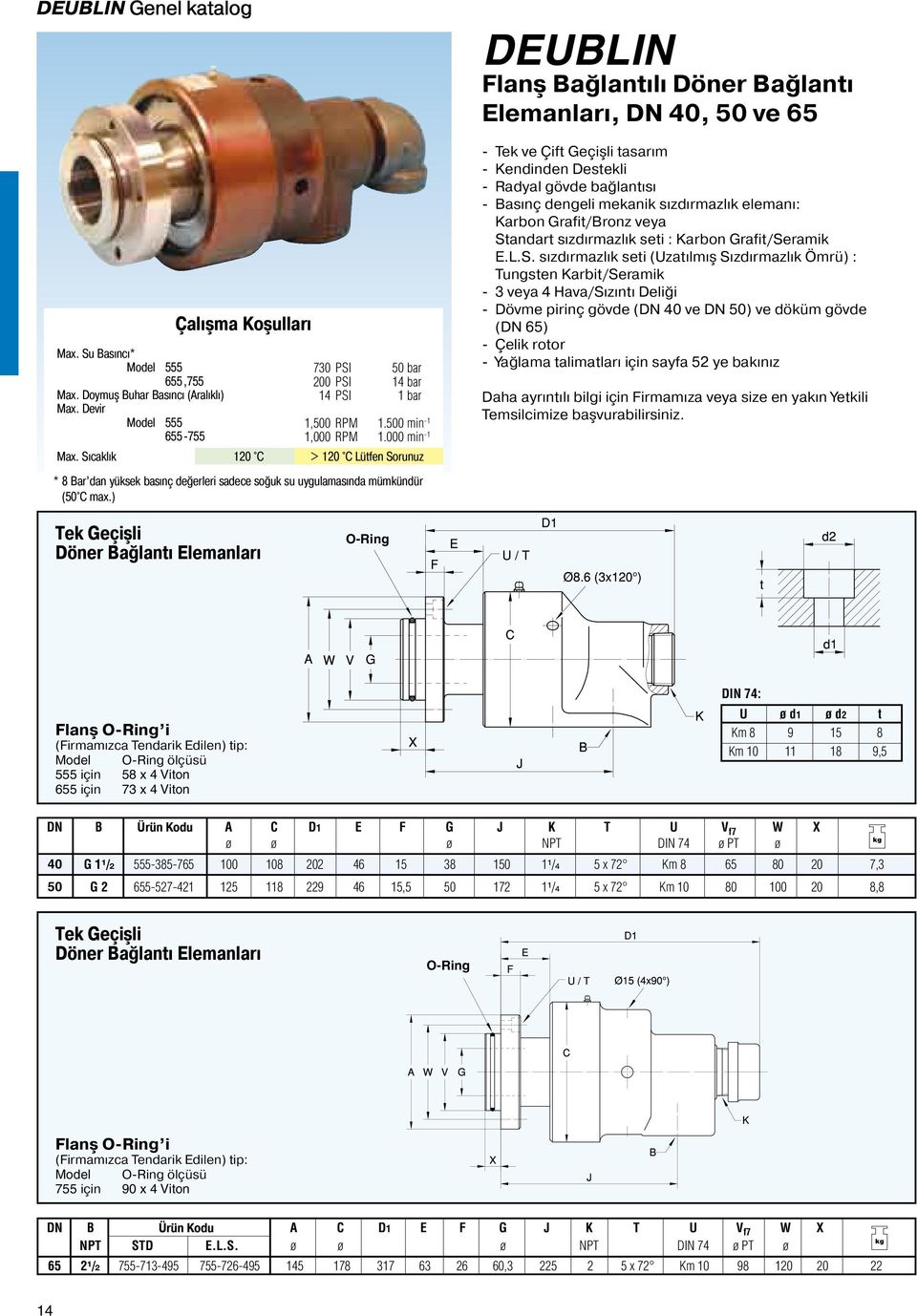 ) DEUBLIN Flans Bağlantılı Döner Bağlantı Elemanları, DN 40, 50 ve 65 Tek ve Çift Geçis li tasarım Kendinden Destekli Radyal gövde bağlantısı Basınç dengeli mekanik sızdırmazlık elemanı: Karbon