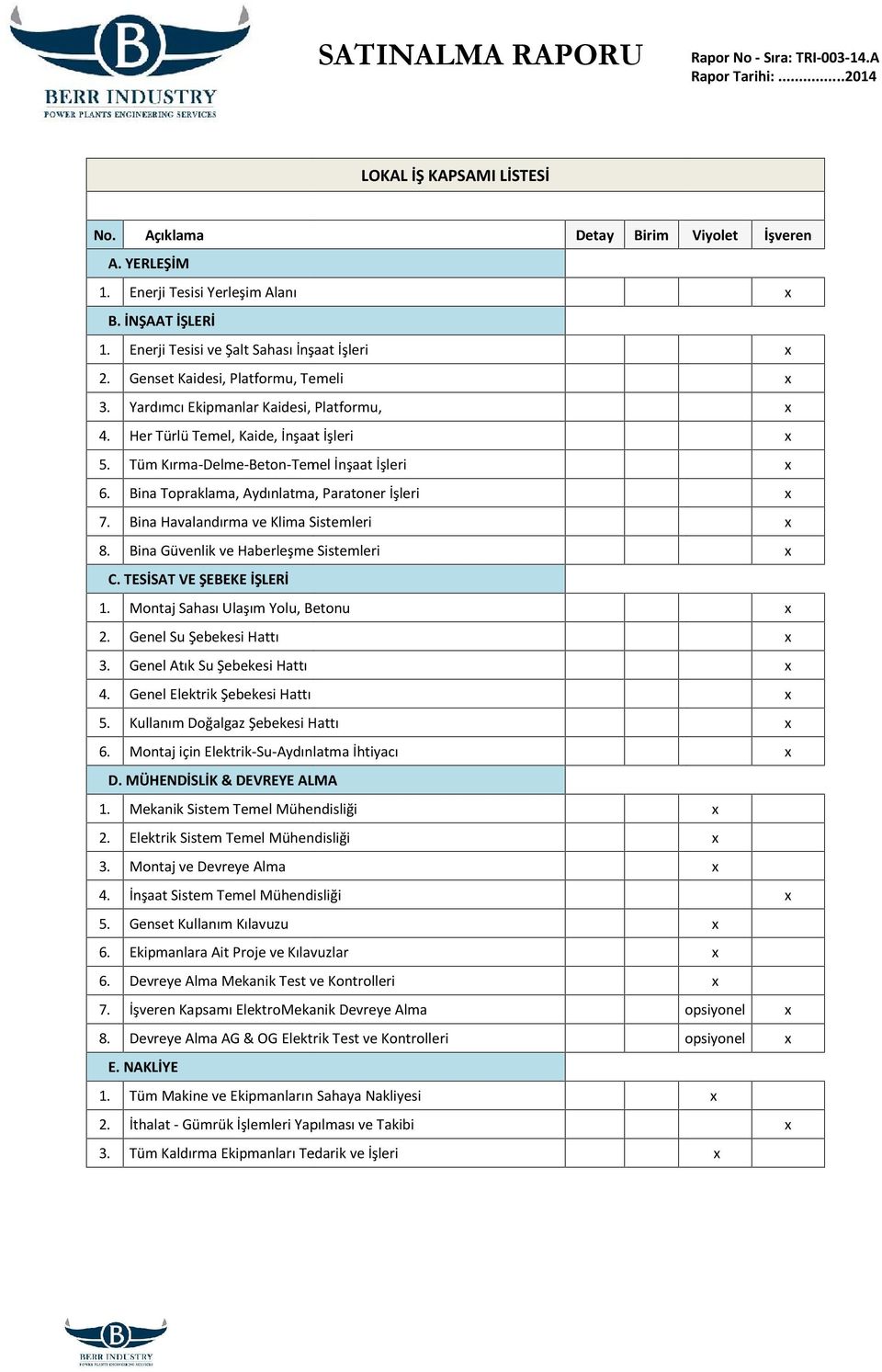 Tüm Kırma-Delme-Betn-Temel İnşaat İşleri x 6. Bina Tpraklama, Aydınlatma, Paratner İşleri x 7. Bina Havalandırma ve Klima Sistemleri x 8. Bina Güvenlik ve Haberleşme Sistemleri x C.