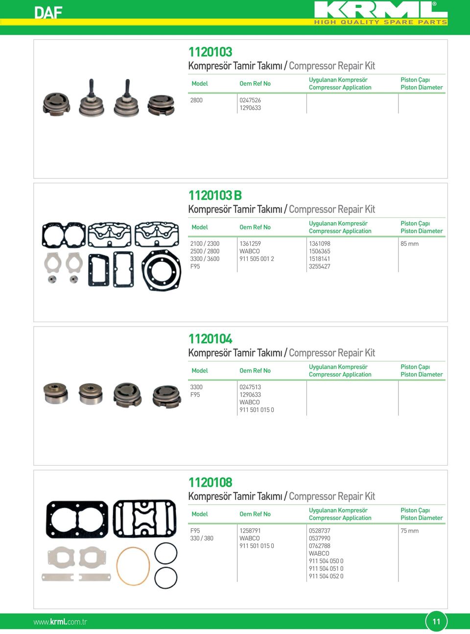 1120104 3300 F95 0247513 1290633 WABCO 911 501 015 0 1120108 F95 330 / 380 1258791 WABCO