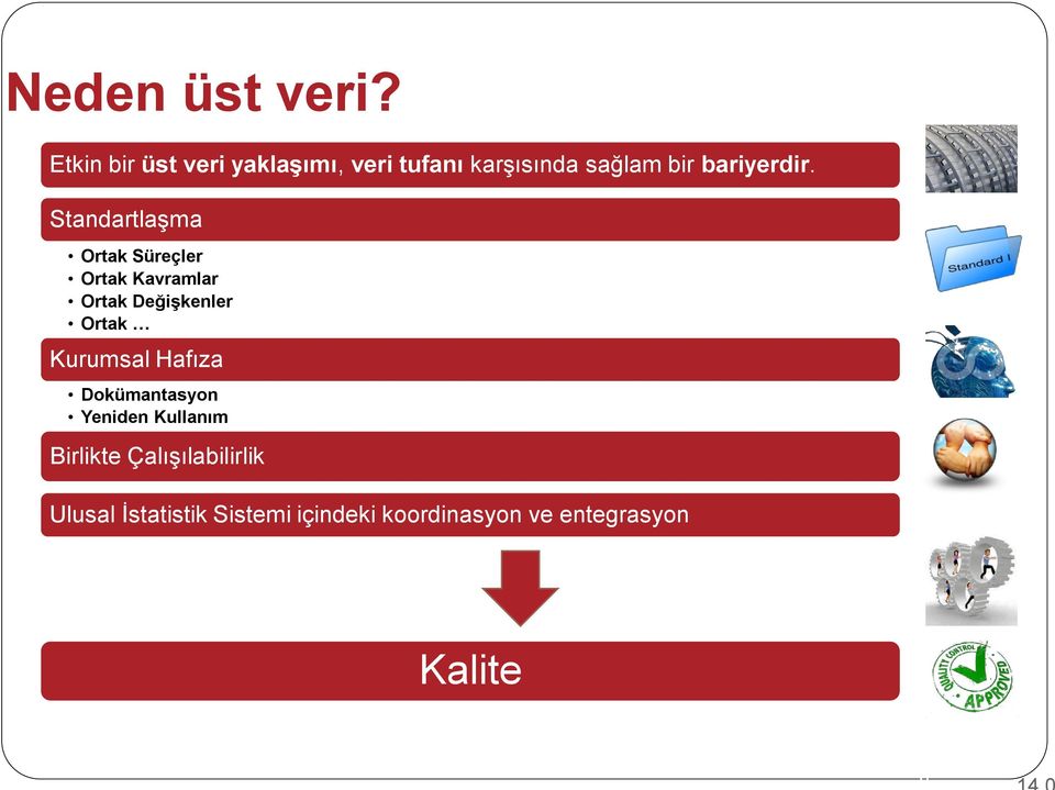 Standartlaşma Ortak Süreçler Ortak Kavramlar Ortak Değişkenler Ortak