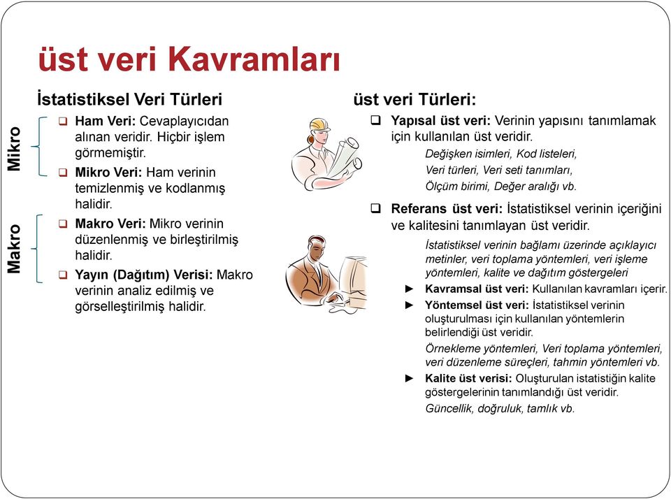 üst veri Türleri: Yapısal üst veri: Verinin yapısını tanımlamak için kullanılan üst veridir. Değişken isimleri, Kod listeleri, Veri türleri, Veri seti tanımları, Ölçüm birimi, Değer aralığı vb.