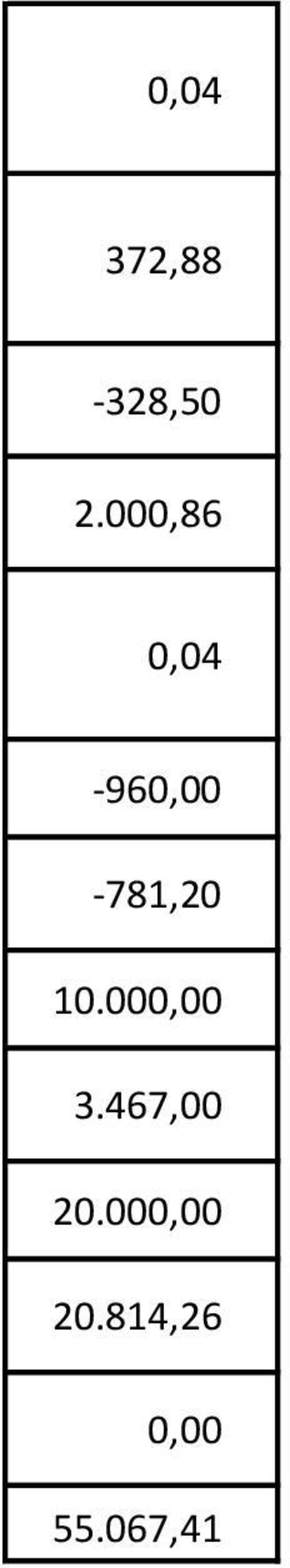 0,04-960,00-781,20 10.