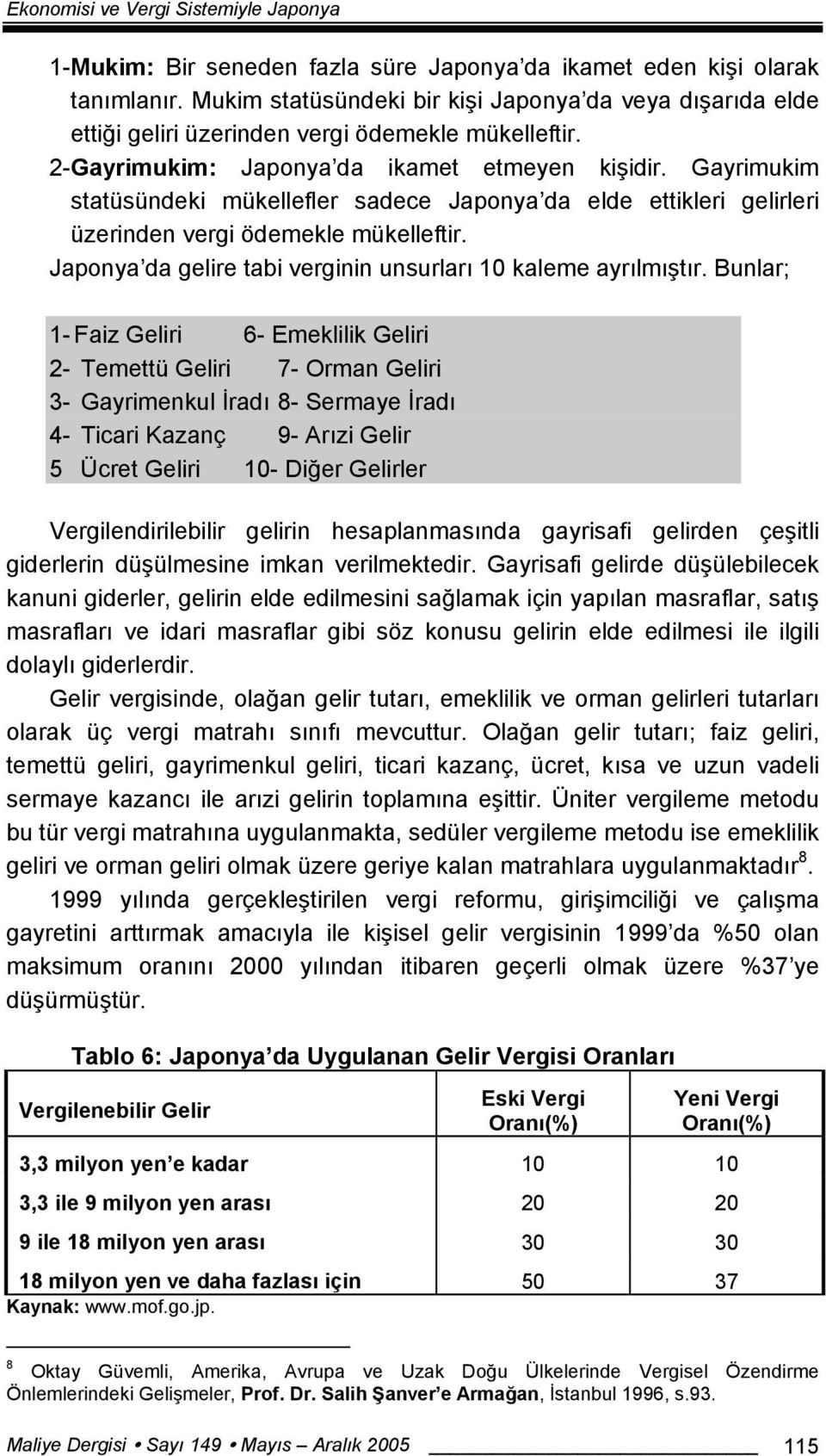 Japonya da gelire tabi verginin unsurları 10 kaleme ayrılmıştır.