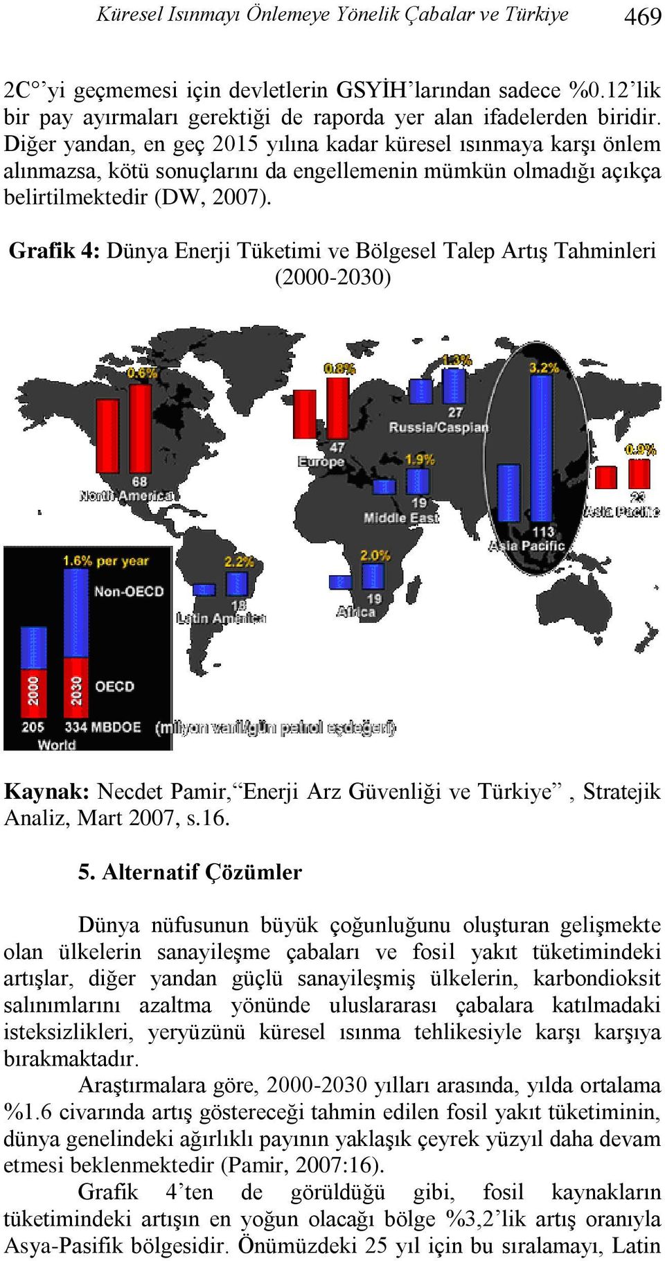 Grafik 4: Dünya Enerji Tüketimi ve Bölgesel Talep ArtıĢ Tahminleri (2000-2030) Kaynak: Necdet Pamir, Enerji Arz Güvenliği ve Türkiye, Stratejik Analiz, Mart 2007, s.16. 5.