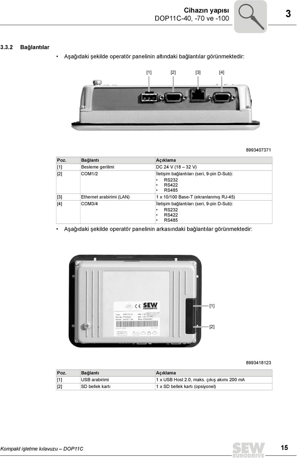 Base-T (ekranlanmış RJ-45) [4] COM3/4 İletişim bağlantıları (seri, 9-pin D-Sub): RS232 RS422 RS485 Aşağıdaki şekilde operatör panelinin arkasındaki bağlantılar görünmektedir: