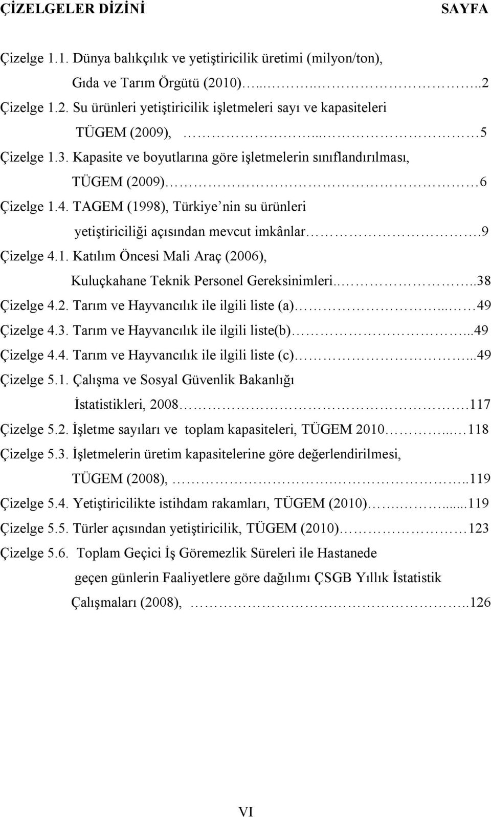 1. Katılım Öncesi Mali Araç (2006), Kuluçkahane Teknik Personel Gereksinimleri....38 Çizelge 4.2. Tarım ve Hayvancılık ile ilgili liste (a)... 49 Çizelge 4.3. Tarım ve Hayvancılık ile ilgili liste(b).