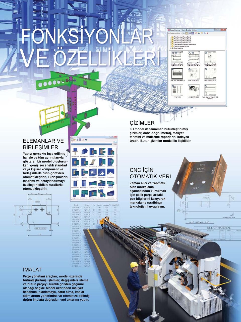 ÇİZİMLER 3D model ile tamamen bütünleştirilmiş çizimler, daha doğru metraj, maliyet tahmini ve malzeme raporlarını kolayca üretin. Bütün çizimler model ile ilişkilidir.