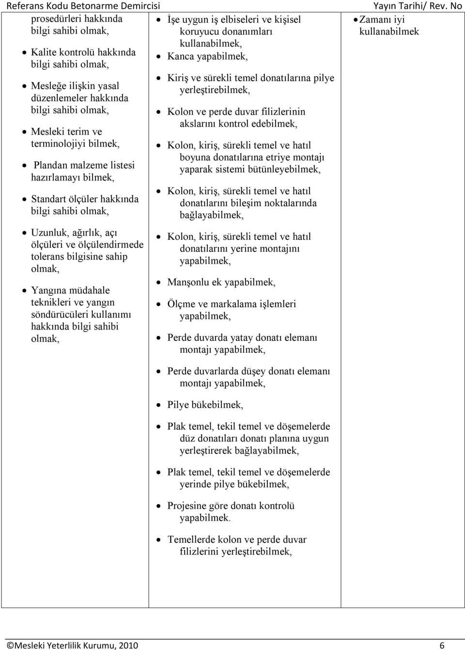 hakkında bilgi sahibi İşe uygun iş elbiseleri ve kişisel koruyucu donanımları kullanabilmek, Kanca yapabilmek, Kiriş ve sürekli temel donatılarına pilye yerleştirebilmek, Kolon ve perde duvar