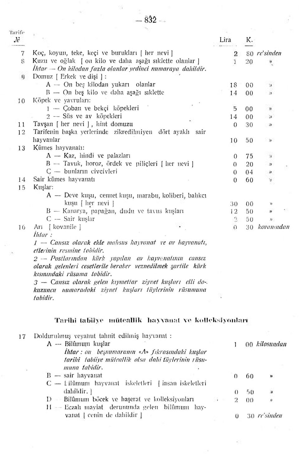 Domuz [ Erkek ve dişi J : A On be.