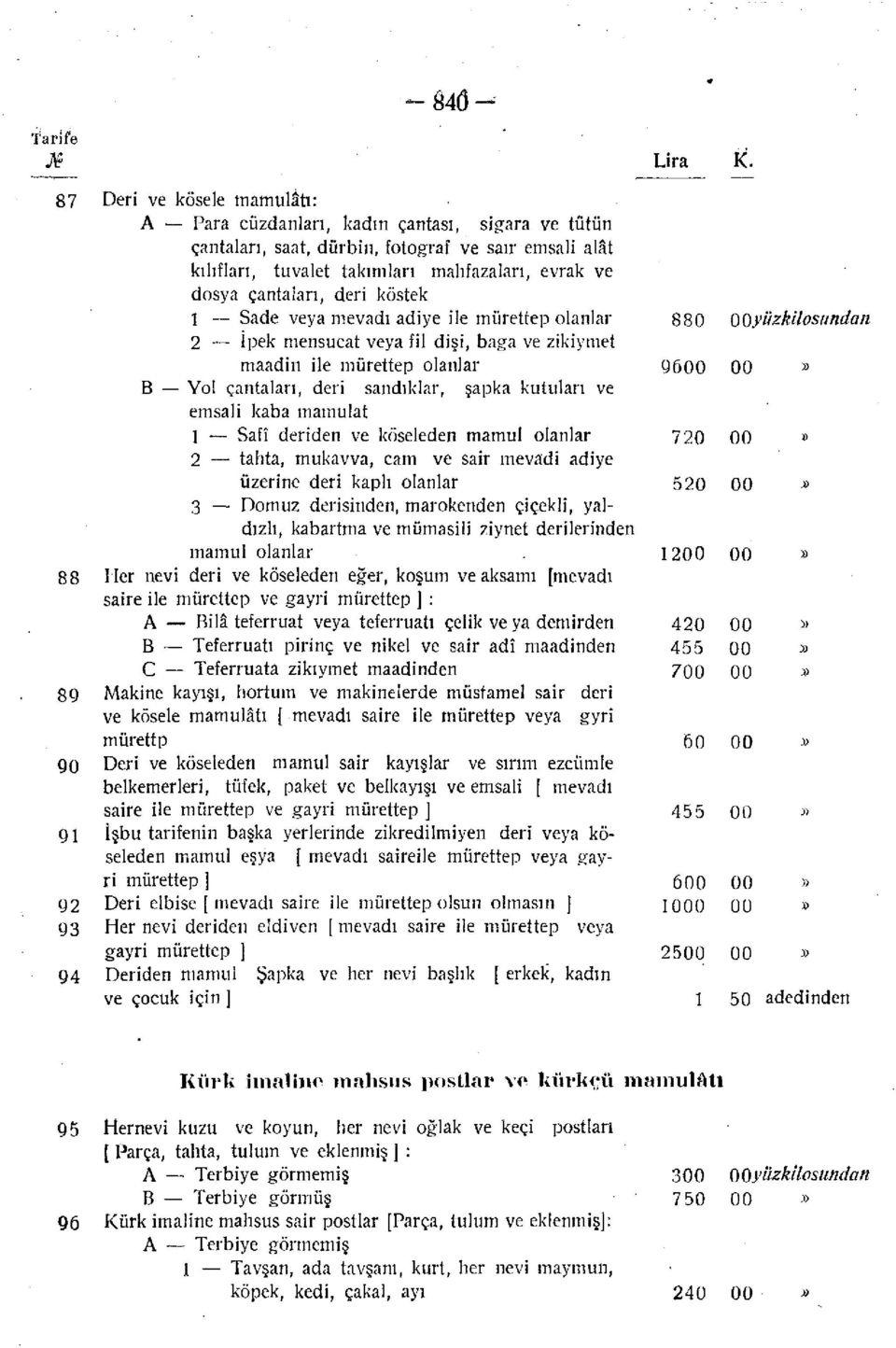 deri köstek 1 Sade veya mevadı adiye ile mürettep olanlar 880 OOyüzkilosundan 2 İpek mensucat veya fil dişi, baga ve zikiymet maadin ile mürettep olanlar 9600 00» B Yol çantaları, deri sandıklar,