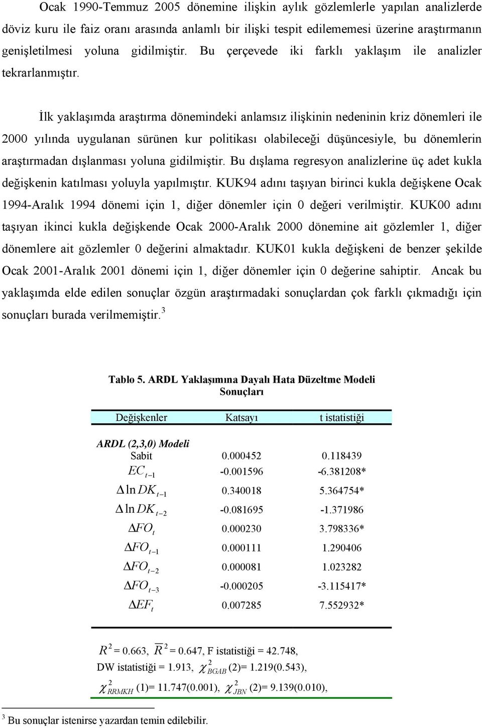 İlk yaklaşıda araşıra döneindeki anlasız ilişkinin nedeninin kriz döneleri ile yılında uygulanan sürünen kur poliikası olabileceği düşüncesiyle, bu dönelerin araşıradan dışlanası yoluna gidilişir.