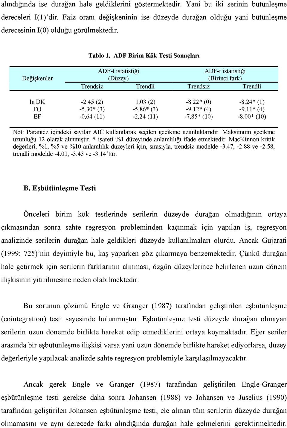 ADF Biri Kök Tesi Sonuçları Değişkenler ADF- isaisiği (Düzey) ADF- isaisiği (Birinci fark) Trendsiz Trendli Trendsiz Trendli ln DK -.45 () 1.3 () -8.* () -8.4* (1) FO -5.3* (3) -5.86* (3) -9.