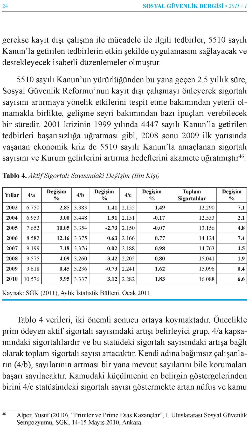 5 yıllık süre, Sosyal Güvenlik Reformu nun kayıt dışı çalışmayı önleyerek sigortalı sayısını artırmaya yönelik etkilerini tespit etme bakımından yeterli olmamakla birlikte, gelişme seyri bakımından