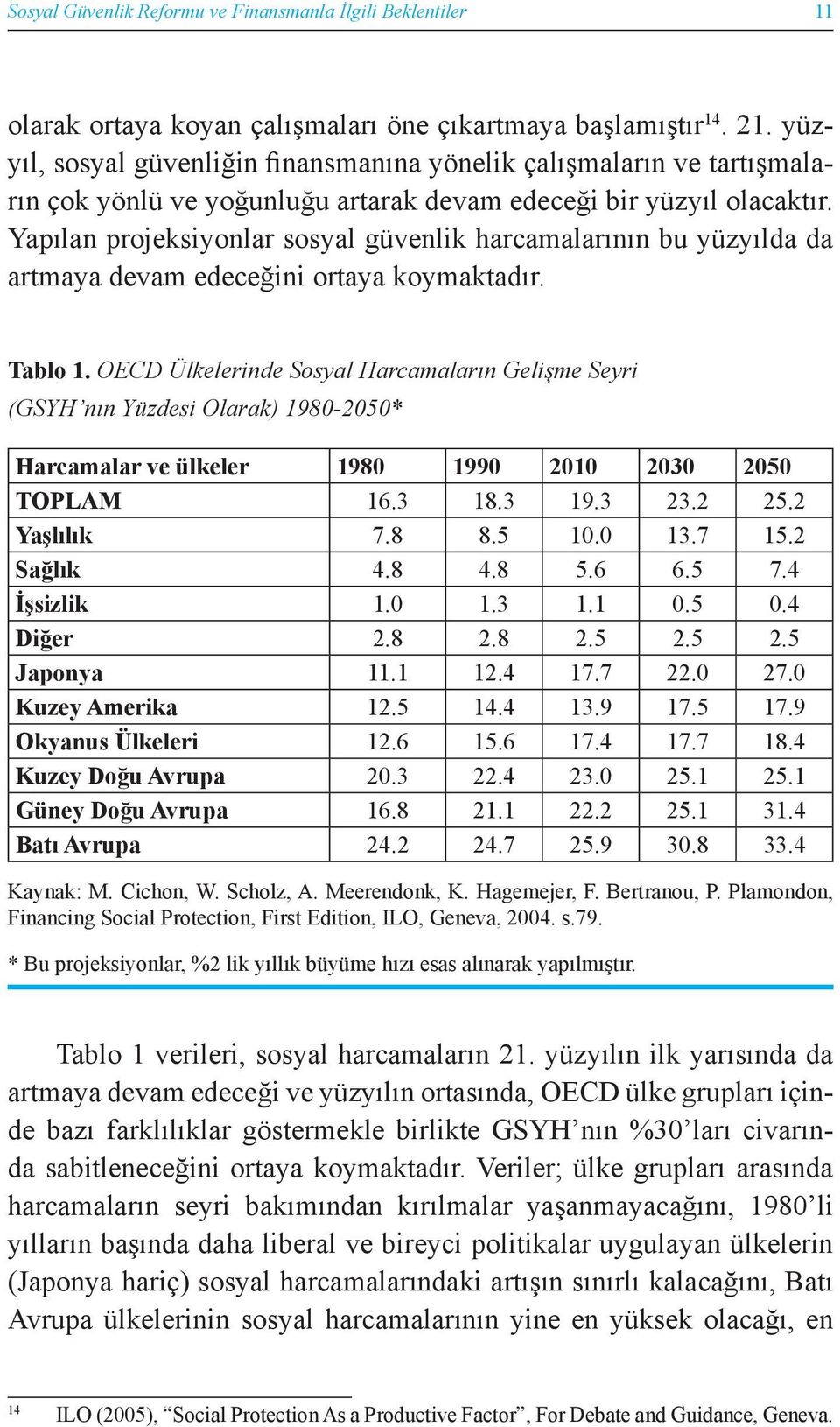 Yapılan projeksiyonlar sosyal güvenlik harcamalarının bu yüzyılda da artmaya devam edeceğini ortaya koymaktadır. Tablo 1.