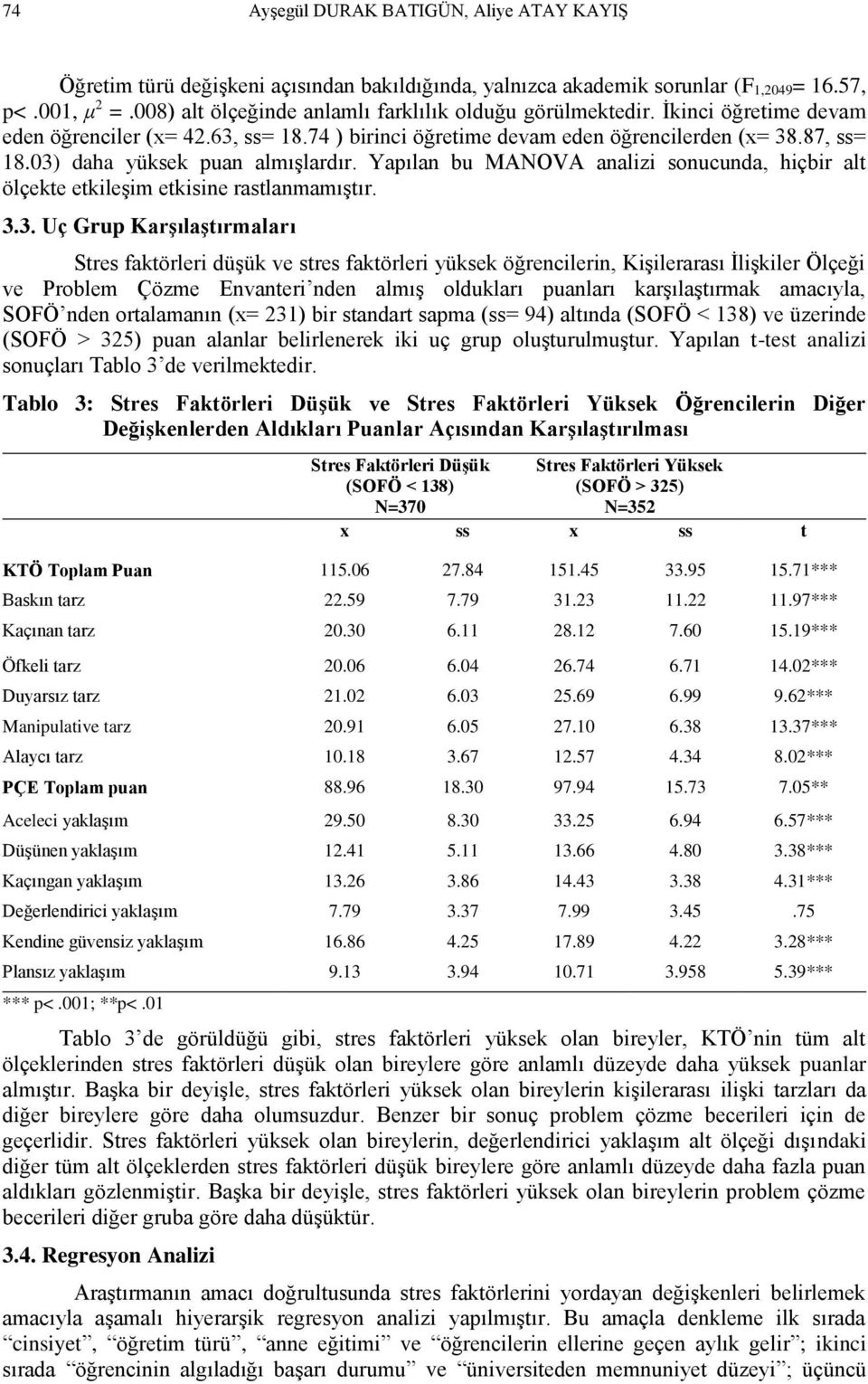 03) daha yüksek puan almışlardır. Yapılan bu MANOVA analizi sonucunda, hiçbir alt ölçekte etkileşim etkisine rastlanmamıştır. 3.3. Uç Grup Karşılaştırmaları Stres faktörleri düşük ve stres faktörleri