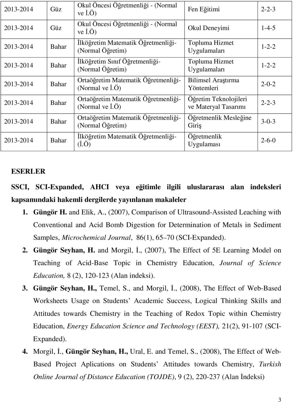 Ö) Ortaöğretim Matematik Öğretmenliği- (Normal ve İ.Ö) Ortaöğretim Matematik Öğretmenliği- (Normal Öğretim) İlköğretim Matematik Öğretmenliği- (İ.