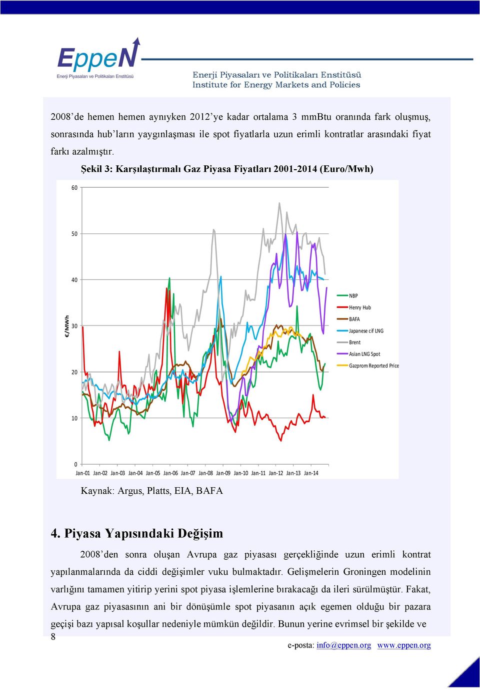 Figure 22 shows the key international gas prices for the period 2001-14.