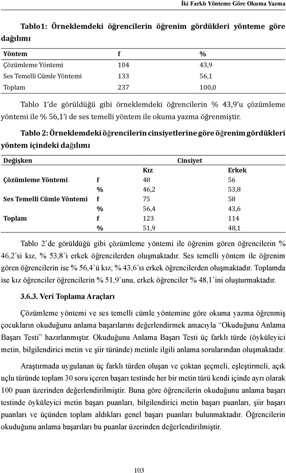 Tablo 2: Örneklemdeki öğrencilerin cinsiyetlerine göre öğrenim gördükleri yöntem içindeki dağılımı Değişken Cinsiyet Kız Erkek Çözümleme Yöntemi f 48 56 % 46,2 53,8 Ses Temelli Cümle Yöntemi f 75 58