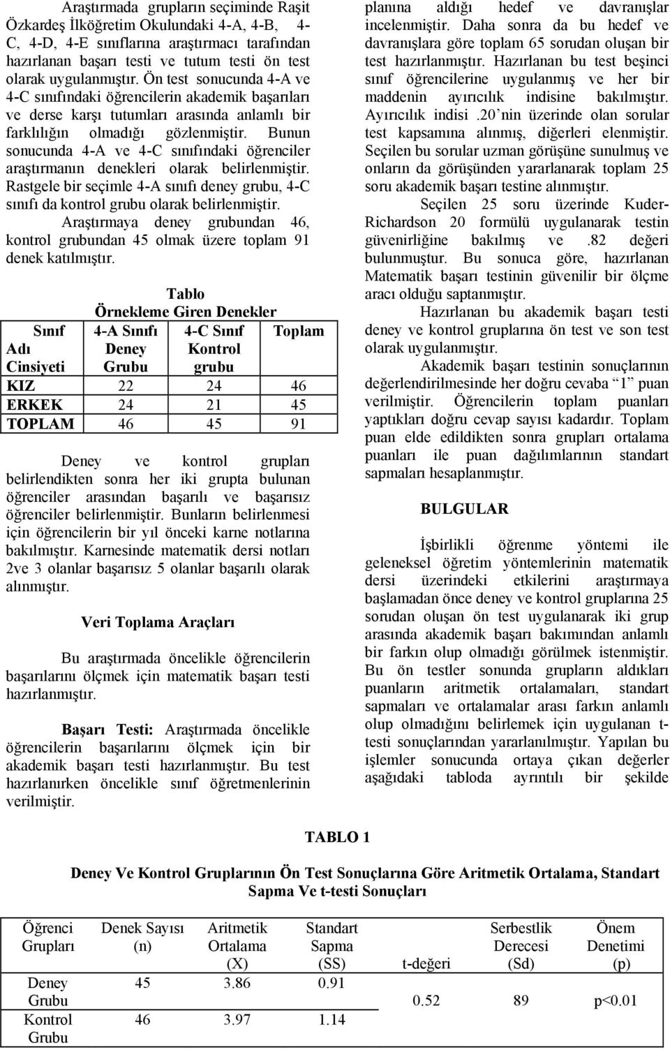 Bunun sonucunda 4-A ve 4-C sınıfındaki öğrenciler araştırmanın denekleri olarak belirlenmiştir. Rastgele bir seçimle 4-A sınıfı deney grubu, 4-C sınıfı da kontrol grubu olarak belirlenmiştir.