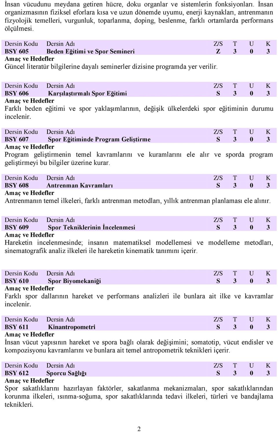 BSY 605 Beden Eğitimi ve Spor Semineri Z 3 0 3 Güncel literatür bilgilerine dayalı seminerler dizisine programda yer verilir.